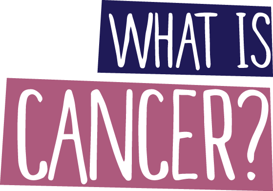 what is cancer infographic